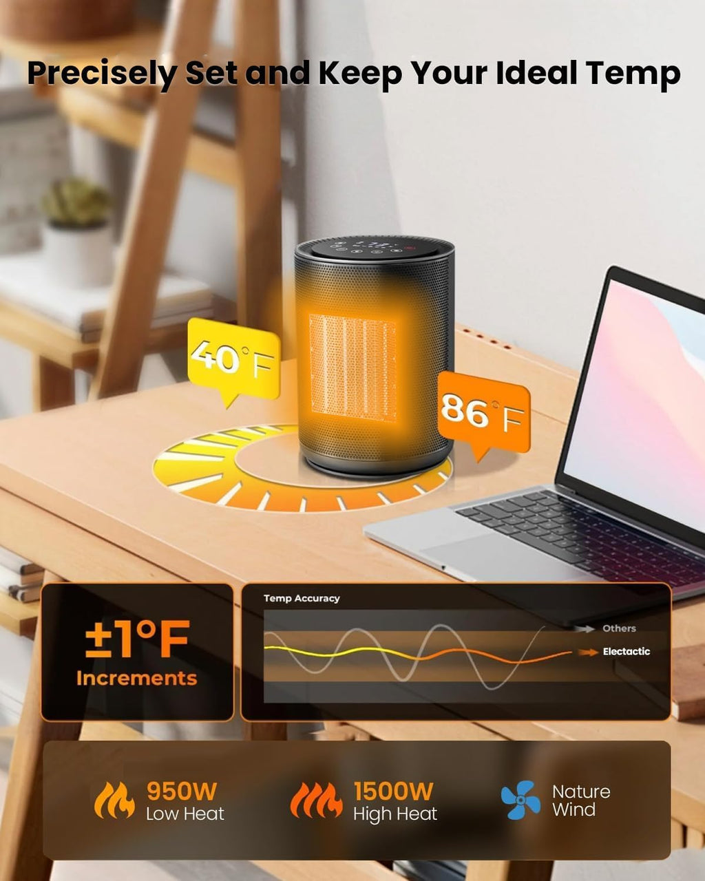 Small Space Heaters for Indoor Use, w/Remote & LED Touch Screen
