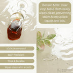 Clear Plastic Tablecloth Protector (60" x 84" Rectangular)