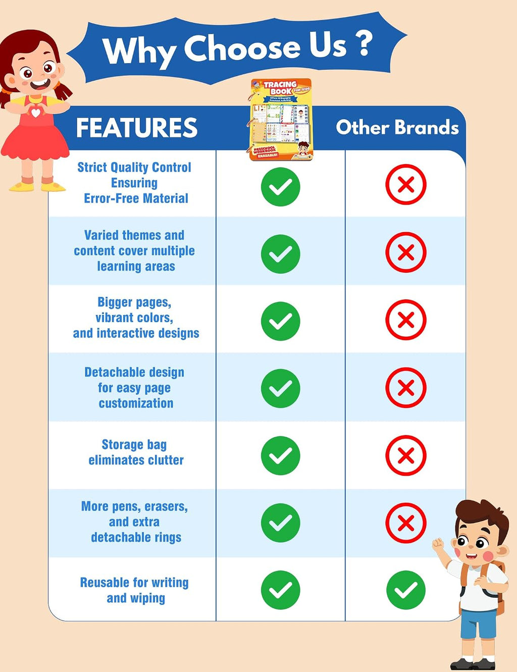 Preschool Learning Activities Educational Workbook, 62 Reusable Pages Pre Kindergarten Workbooks, Number Letter