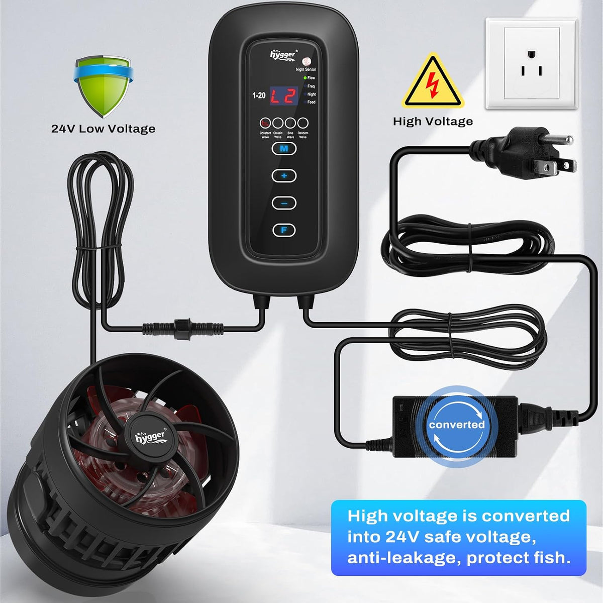 DC Powerful Wave Maker For Aquarium, Quiet Aquarium Circulation Water Pump Adjustable Flow Freq, 4 Waves/Night/Feed