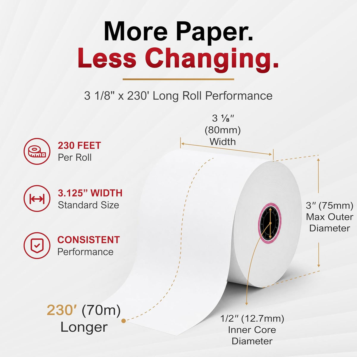 Clover Station Receipt Paper Rolls 3 1/8" x 230' (12 Pack) – Thermal Paper for Clover Station & Duo C505, Compatible
