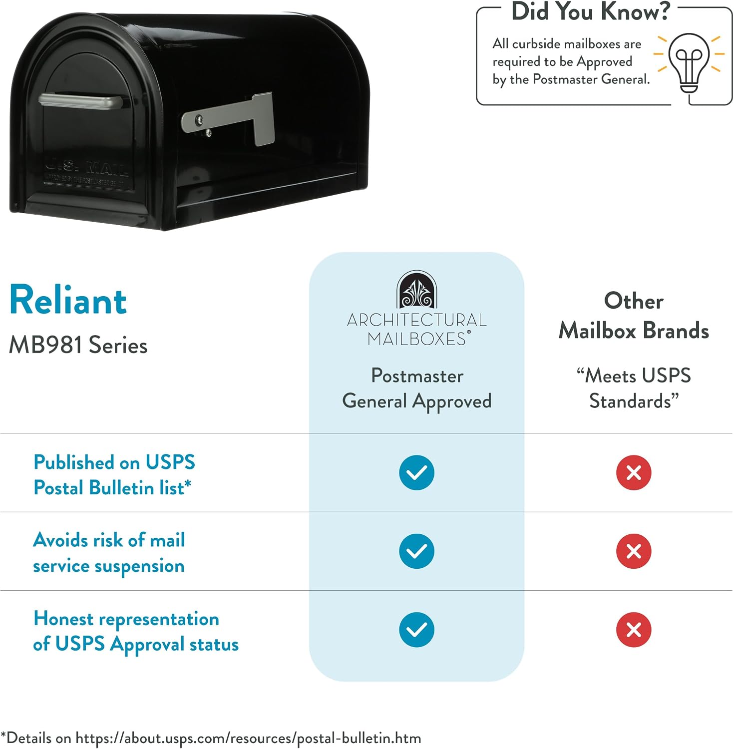 Reliant Locking Post Mount Mailbox, Black, Large | Galvanized steel build with concealed secure lock and key and a