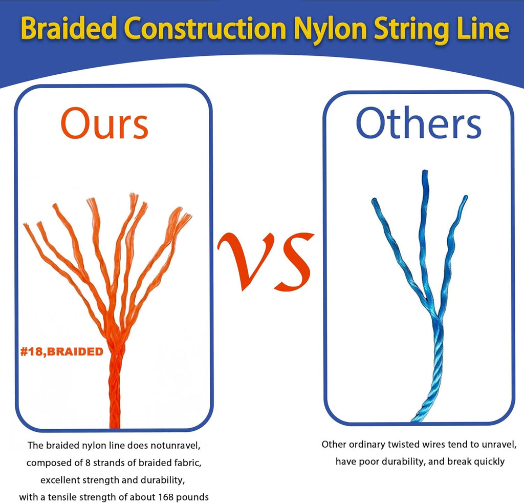 #18 Braided Mason Line String,580FT Nylon Twine with Handle,Construction String,Professional String Line Level Tool