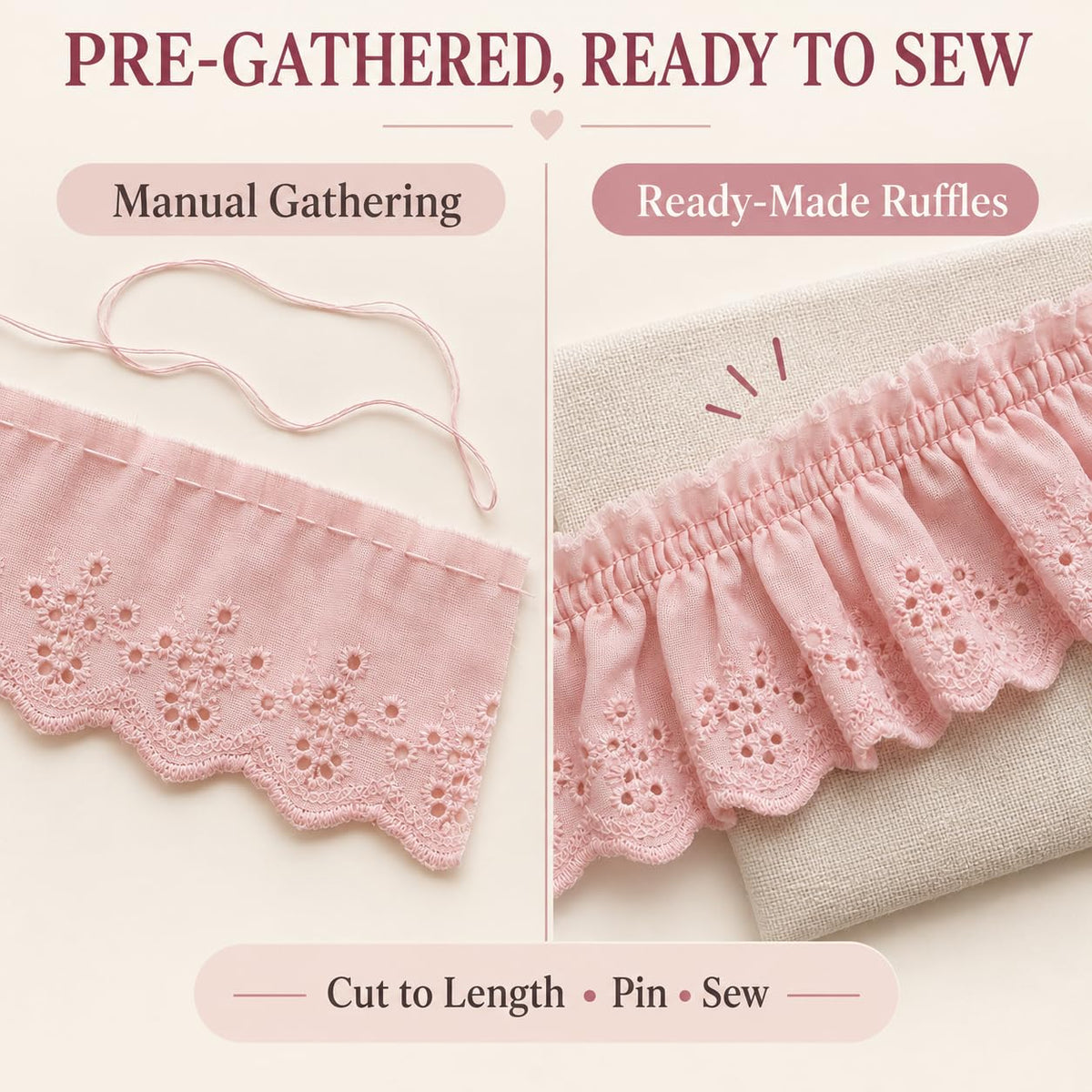 Cotton Eyelet Ruffle Trim 2''x 4 Yds for Sewing Pink