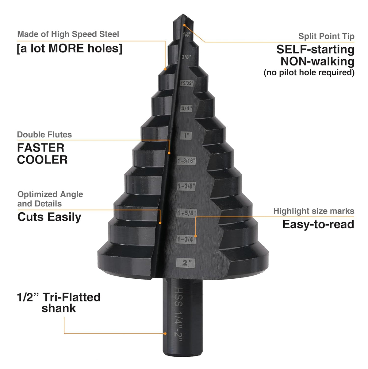 1/4" - 2" HSS Step Drill Bit Unibit for Hole Drilling 10 Sizes