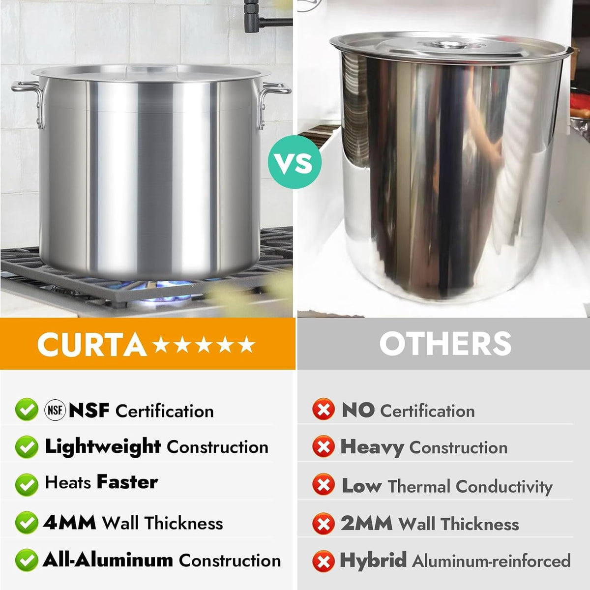 32 Quart Aluminum Stock Pot with Lid, Heavy Duty Commercial Grade Large Capacity Cooking Pot for Boiling, Stewing