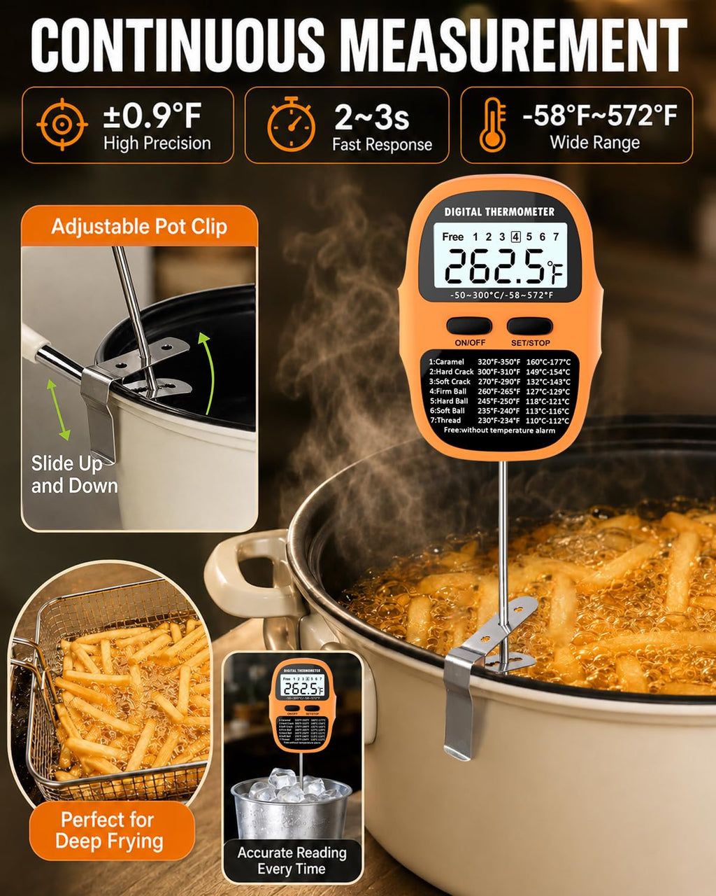Candy Thermometer Digital Deep Fry Oil Thermometer with 7 Preset Modes