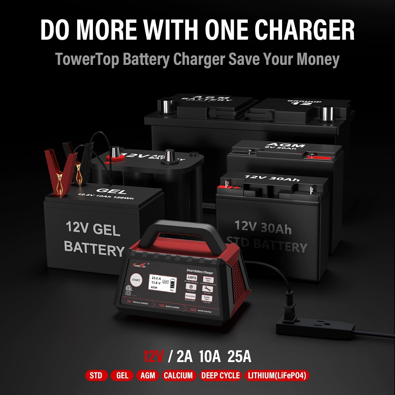 2/10/25 Amp 12V Smart Car Battery Charger, Fully Automatic Battery Maintainer with Engine Start, Auto Desulfator