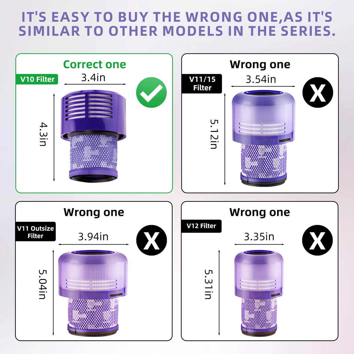 V10 Filter Replacement for Dyson Cyclone V10 Series,V10 Animal,SV12 Filter
