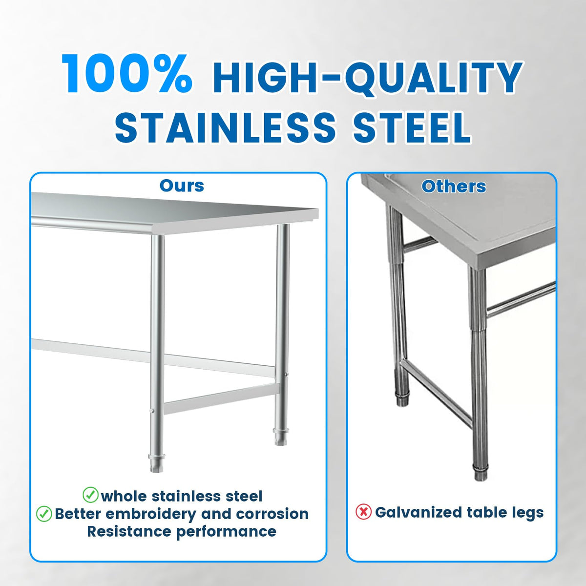 Open Base Stainless Steel Table 30"x48" Commercial Prep Work Table