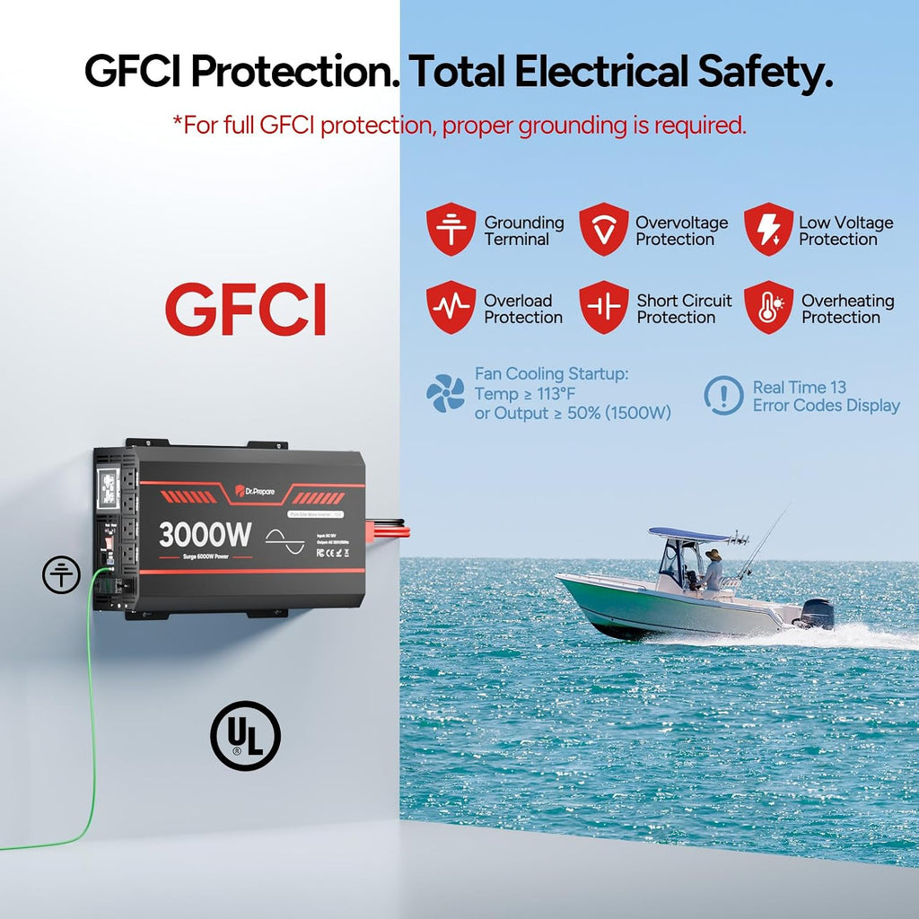3000W Pure Sine Wave Inverter 12V DC to 110V AC Converter, w/ 6000W Peak, GFCI Protection, 4X AC Sockets, Hardwire