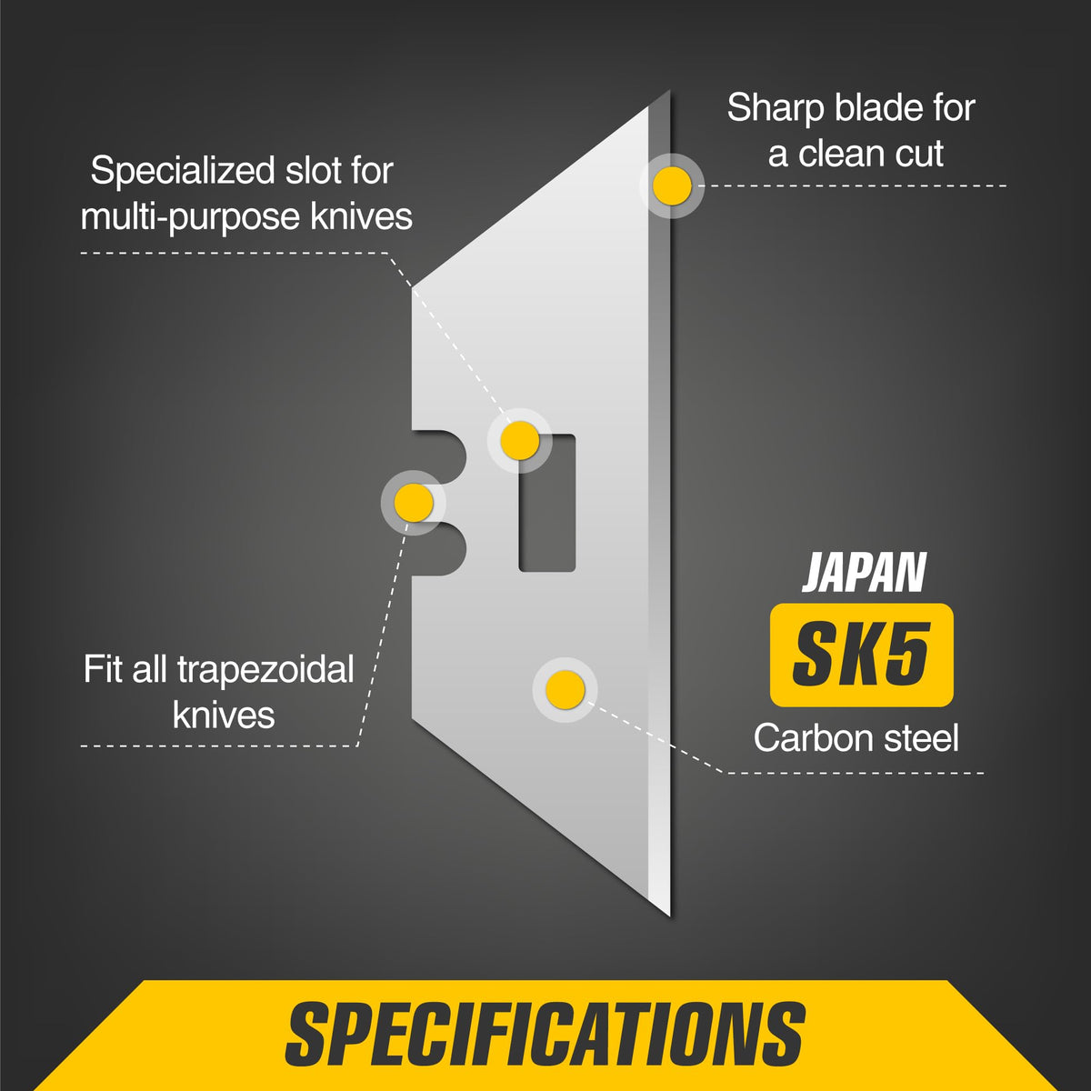 Replacement Trapezoidal Blades for 4-in-1 Utility Knife – 25 Pack SK5 Carbon Steel Utility Knife Blades, Box Cutter