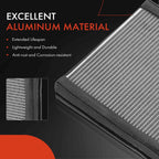 A-Premium Front AC Evaporator Core Compatible with Suzuki