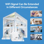 WiFi Range Extender Single Band 2.4G. | WiFi Repeater Signal Booster for Home Coverage