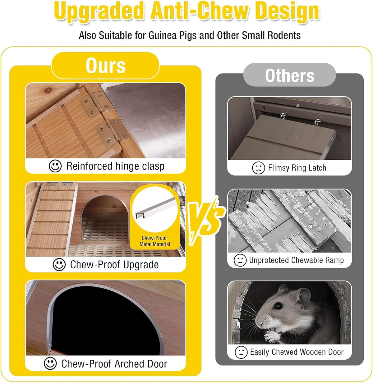 Wooden Guinea Pig Cages Indoor with Removable Stand, Anti Chewing Rabbit Hutch with Ramp and Wire Mesh, 2 Story Small