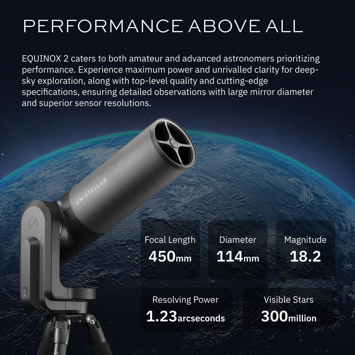 Bundle: Smart Telescope + Official Backpack