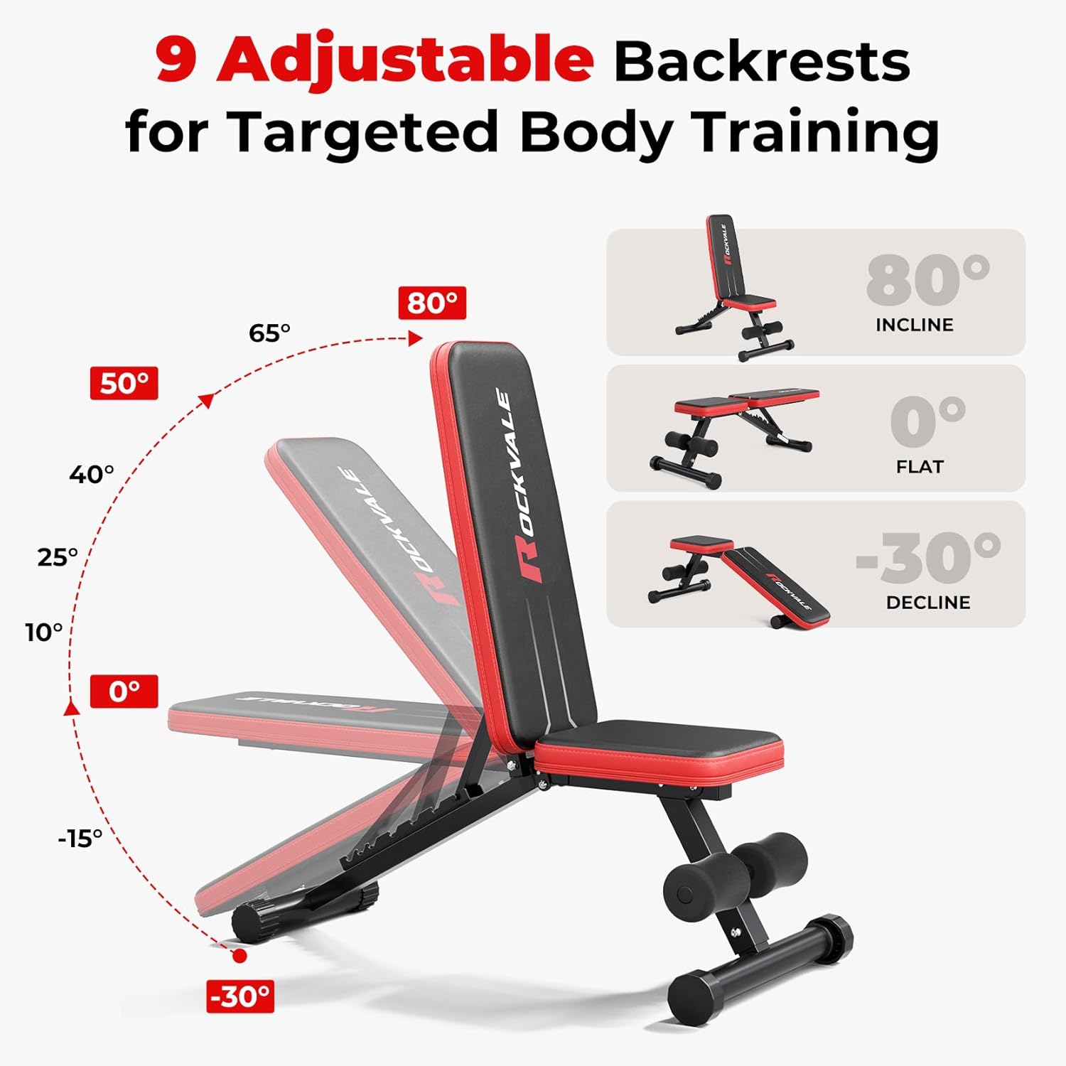 95% Pre-assemble Adjustable Weight Benches for Home Gym, 9 Backpad Positions Workout Bench, 660lb Compact Bench Press