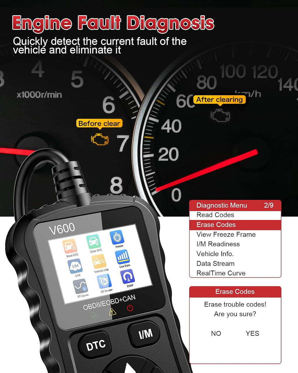 OBD2 Scanner Car Code Reader Support Voltage Test Plug and Play Fixd Car CAN Diagnostic Scan Tool Read and Clear