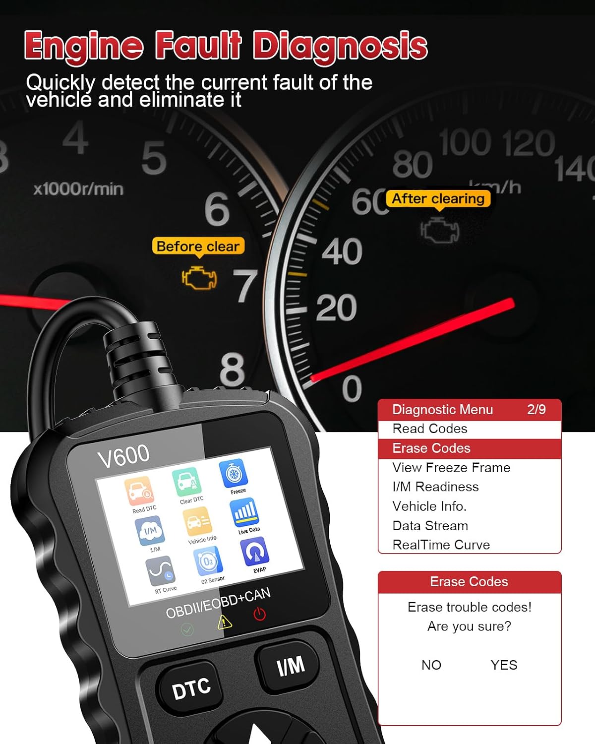 OBD2 Scanner Car Code Reader Support Voltage Test Plug and Play Fixd Car CAN Diagnostic Scan Tool Read and Clear