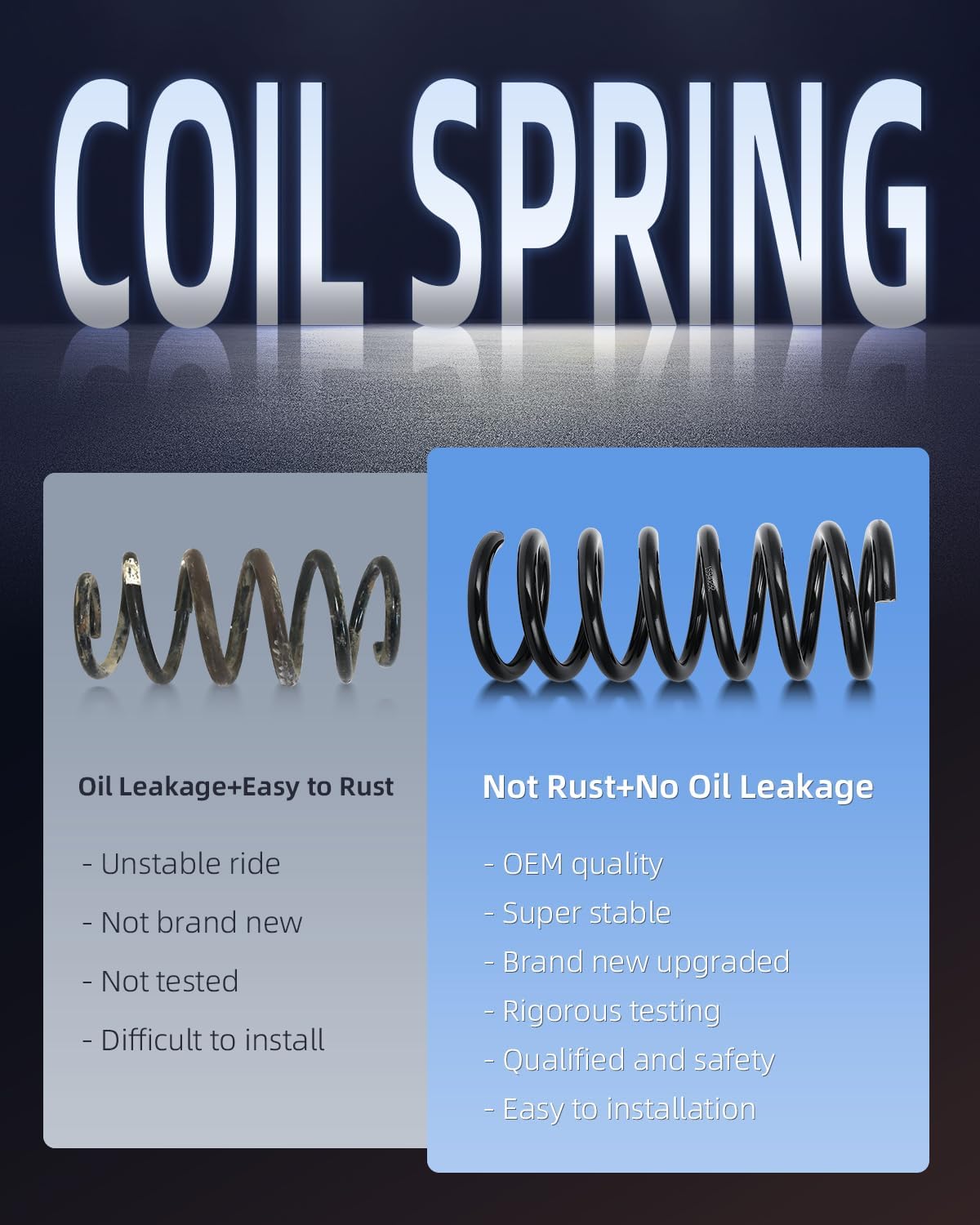 ECCPP 2PCS Rear Coil Springs Suspension Coil Spring Set for Chevy Equinox