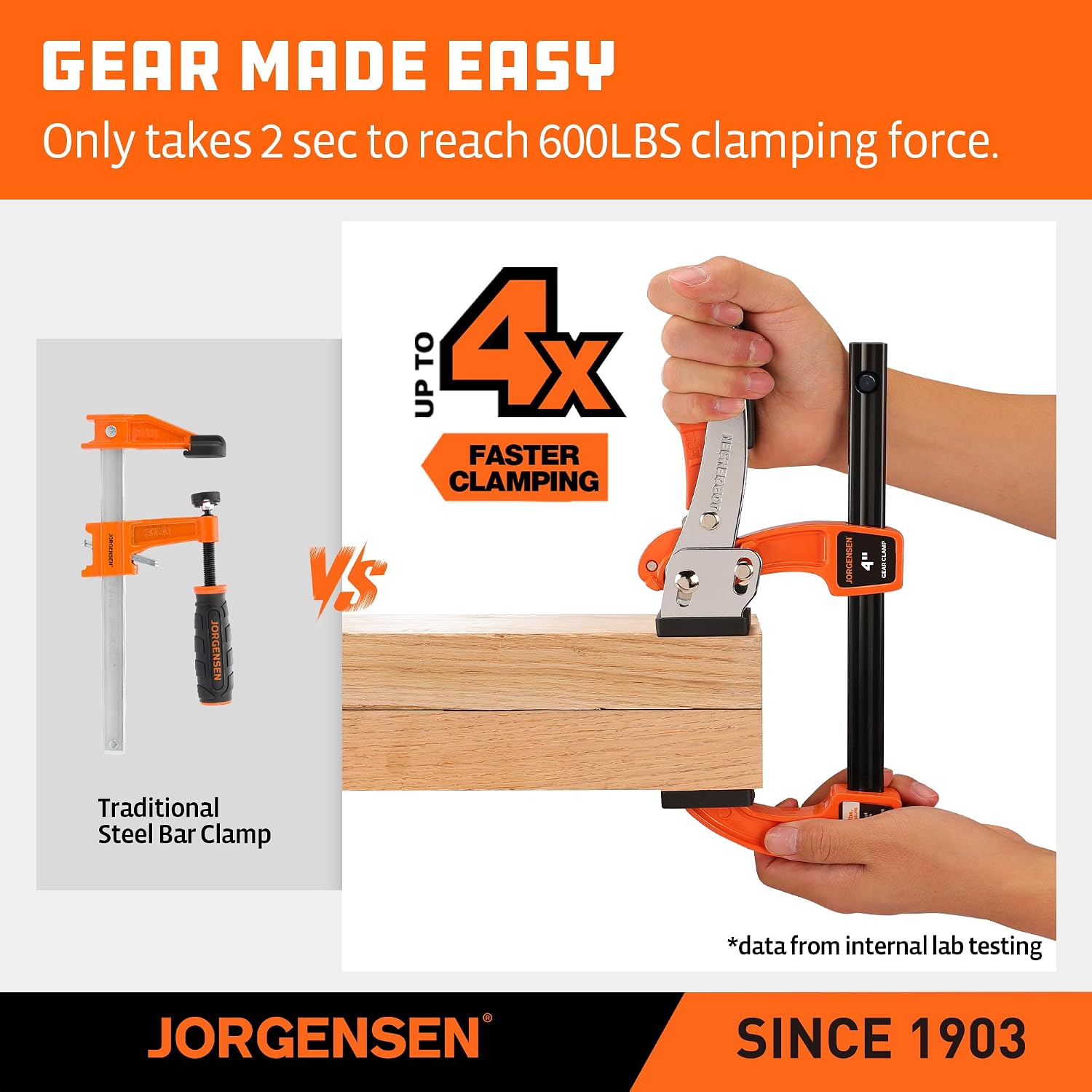 4-inch Bar Clamp Set, Ratcheting Bar Clamp for Woodworking, Quick Release Gear Clamp with 600 lbs Load Limit - 2 Pack
