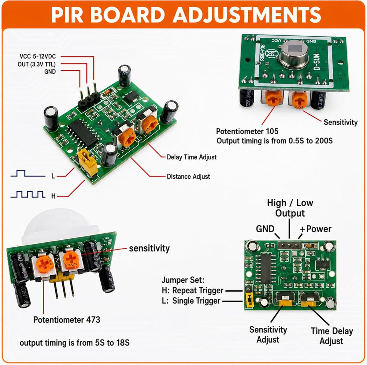 3-Pack HC-SR501 PIR Motion Sensor, Adjustable Delay