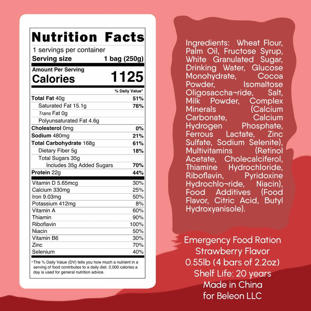 Emergency Food Supply - Strawberry Survival Ration - 20 Years Shelf Life - 1 Day