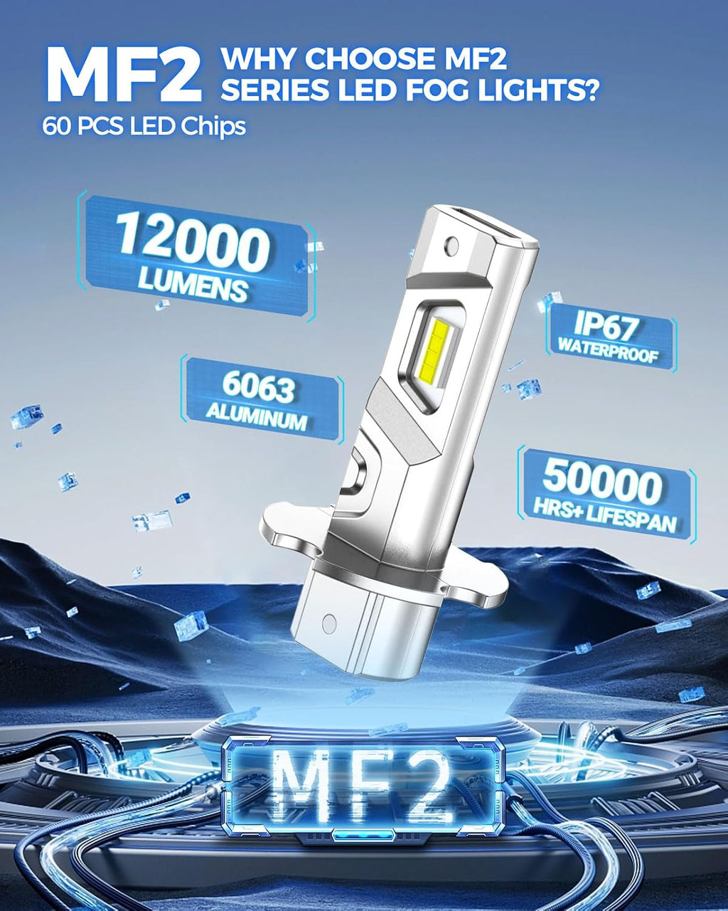 H3 Fog Light Bulb, 600% High Bright H3ll H3 Led Fog Lights 12,000LM 6500K White Strong Penetration,1:1 Mini Szie Plug