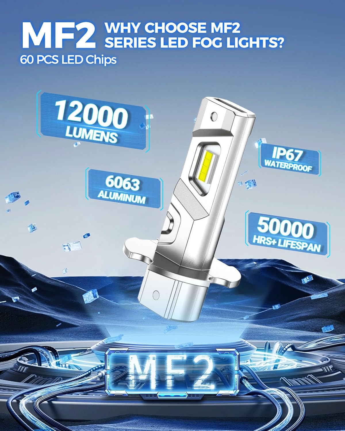 H3 Fog Light Bulb, 600% High Bright H3ll H3 Led Fog Lights 12,000LM 6500K White Strong Penetration,1:1 Mini Szie Plug