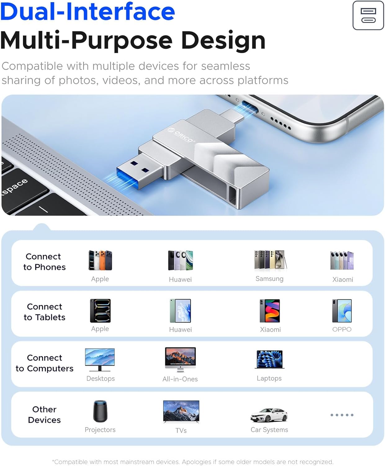 128GB USB Flash Drive SSD, External TLC NAND Solid State Drive Up to 400MB/s Read, 300MB/s Write High Speed USB-C &