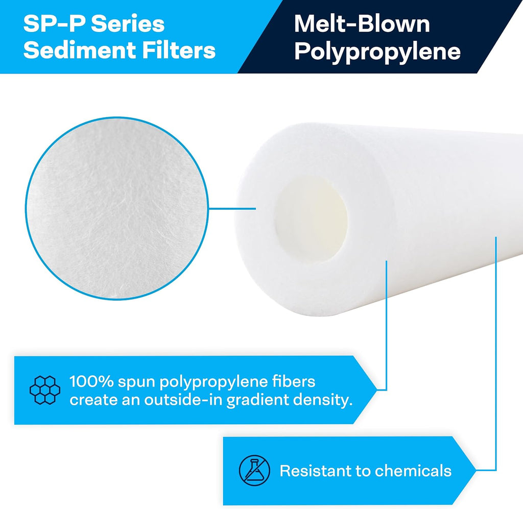 SpiroPure SP-P1-20 20x2.5 1 um Sediment Water Filter SDC-25-2001 P1-20 20PK