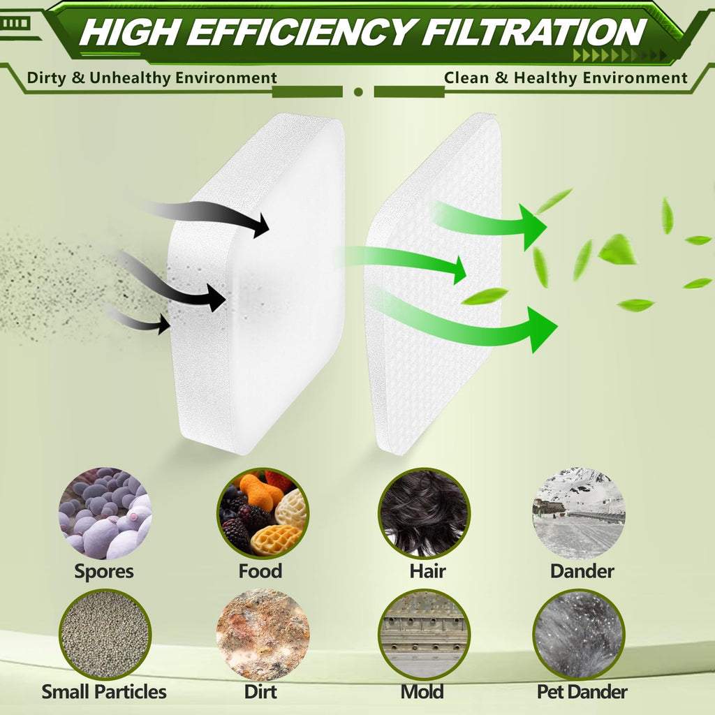 UV850 UV900 UV950 Replacement Filter for Shark Lift Away Duo Clean Vacuum