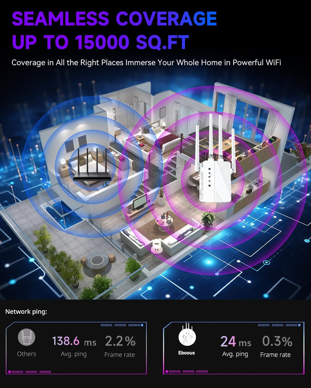 2026 WiFi Extender Signal Booster, Longest Range up to 15000 sq.ft for Home, Wireless Internet Extender with Ethernet