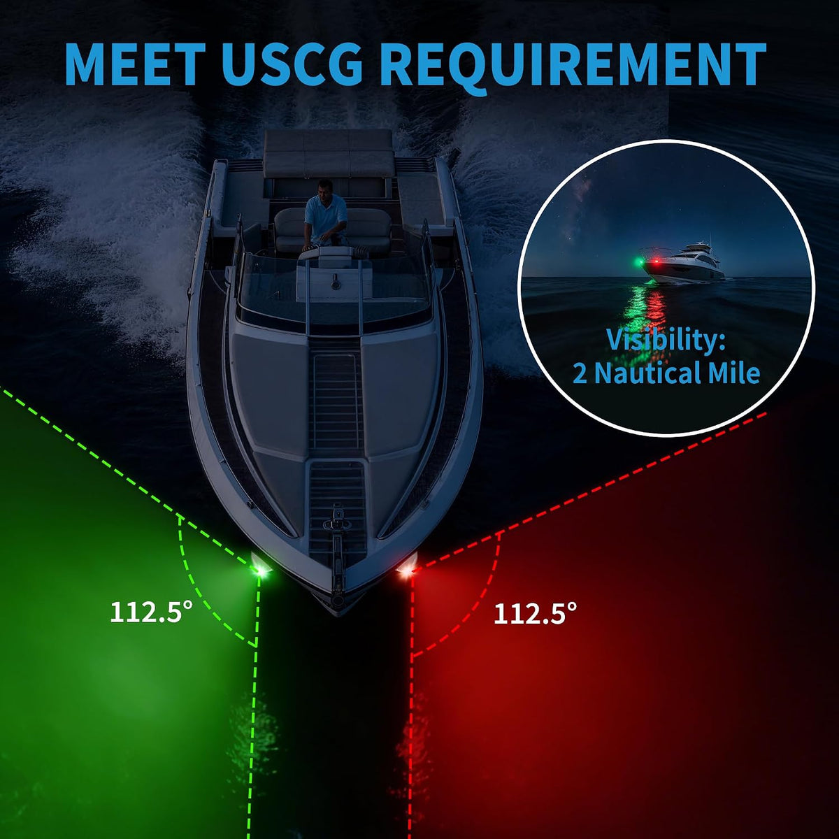 Obcursco LED Boat Navigation Lights, Red and Green Vertical Mount Bow Light