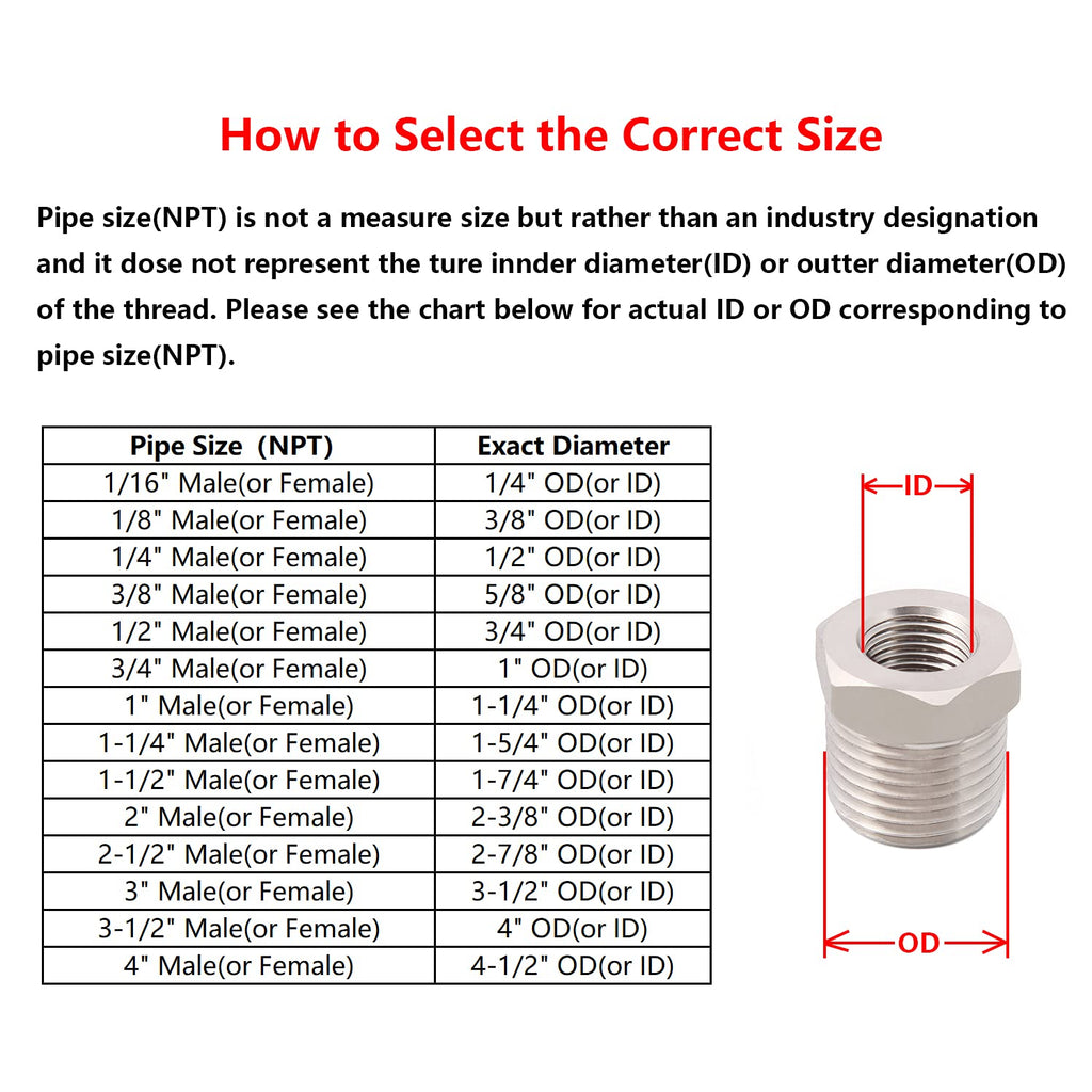 1/2" Brass Mini Ball Valve NPT Female x Male Shut-Off Valve (Pack of 2)