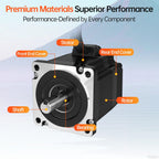 YEJMKJ Nema 34 Closed Loop Stepper Motor with Driver Kit 86-78mm 5.2Nm