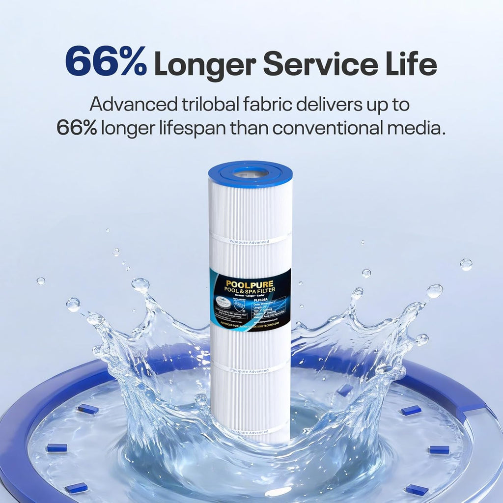 CCP420 Pool Filters Replaces Pentair Clean and Clear Plus 420, R173576, PCC105, 178584, Ultral-A6, Unicel C-7471