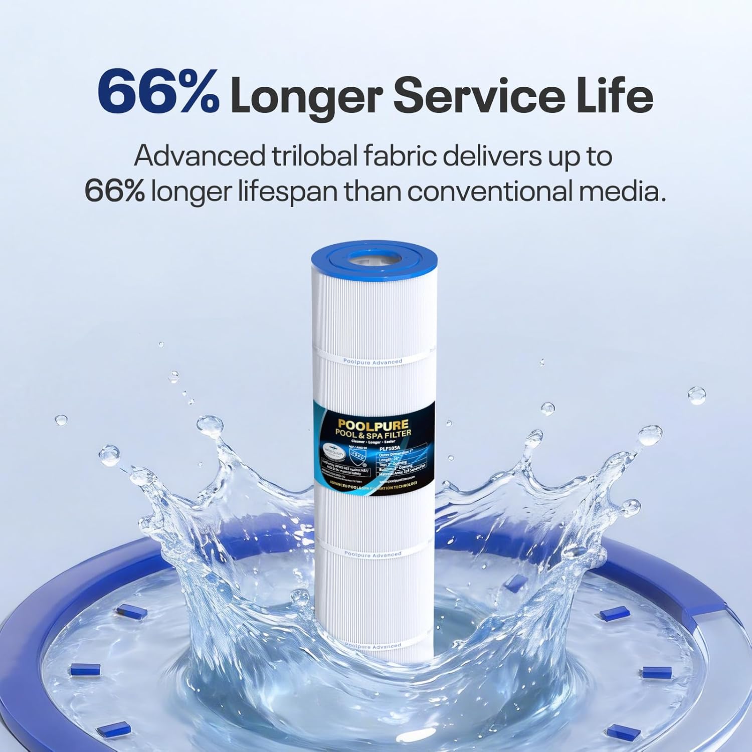 CCP420 Pool Filters Replaces Pentair Clean and Clear Plus 420, R173576, PCC105, 178584, Ultral-A6, Unicel C-7471