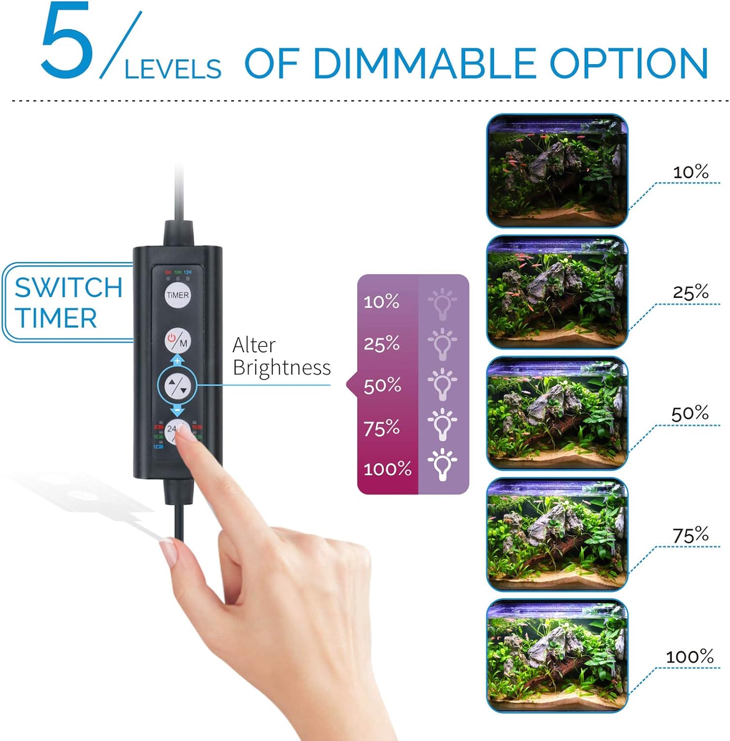 Advanced LED Aquarium Light with Timer, 24/7 Lighting Cycle & DIY Mode, Full Spectrum Fish Tank Light for 12-17 in