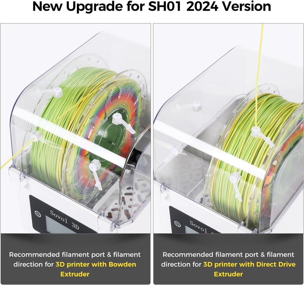 Filament Dryer 2026, SH01 Filament Dehydrator 3D Printer Spool Holder with Upgraded Fan, Dry Box for Keeping Filament