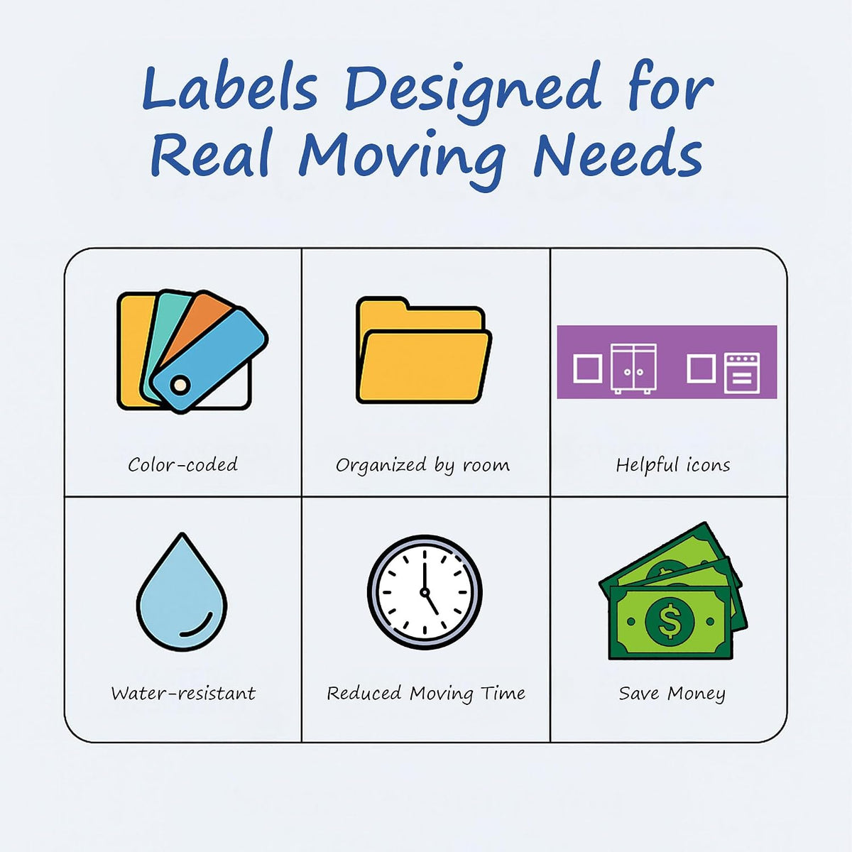 600 Home Moving Labels for 3 Bedroom House — 12 Color-Coded Room Labels (50 Each) + Fragile Stickers for Moving