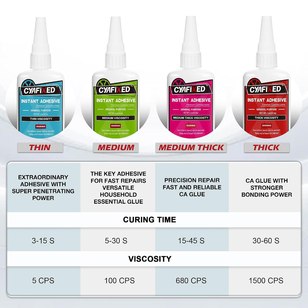Super Glue Kit, 6 oz CA Glue (Thick, Medium-Thick, Medium, Thin) with Anti-Clog Caps & Microtips, Instant Clear