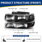 AUTOSAVER88 Headlight Assembly Compatible with 1999-2002 Chevy Silverado