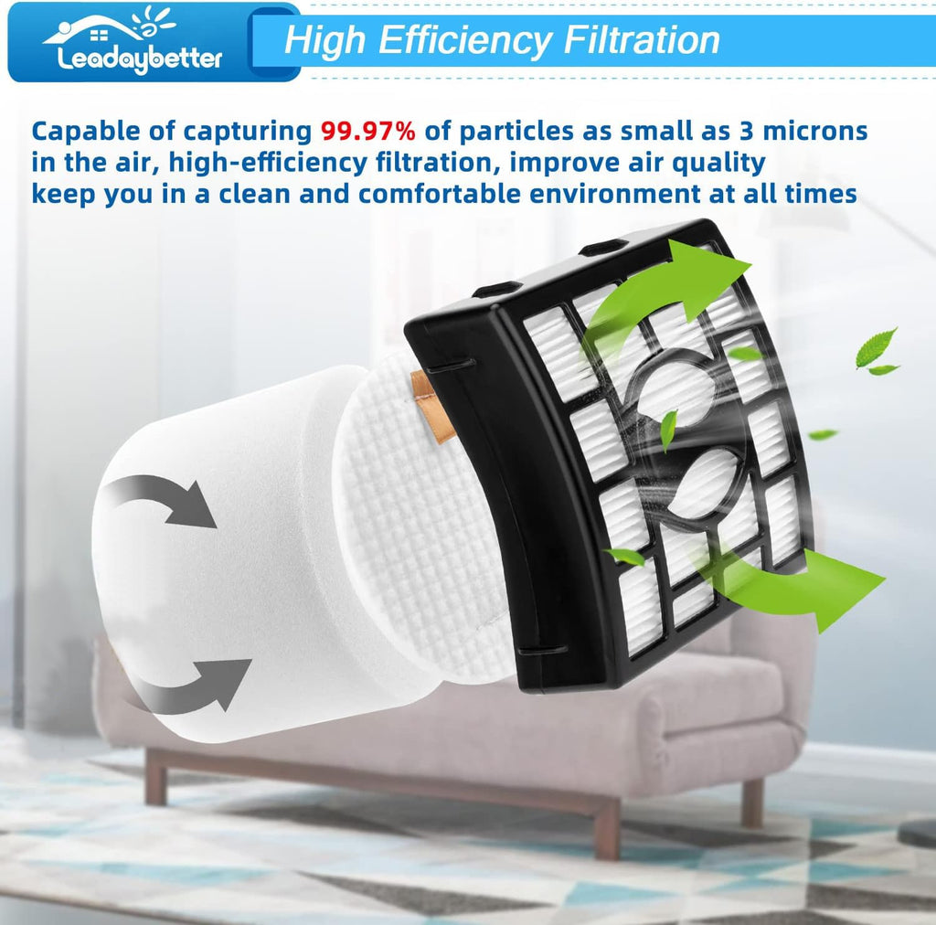 Vacuum Filter Replacement for Shark Rotator DuoClean Lift Away