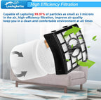 Vacuum Filter Replacement for Shark Rotator DuoClean Lift Away