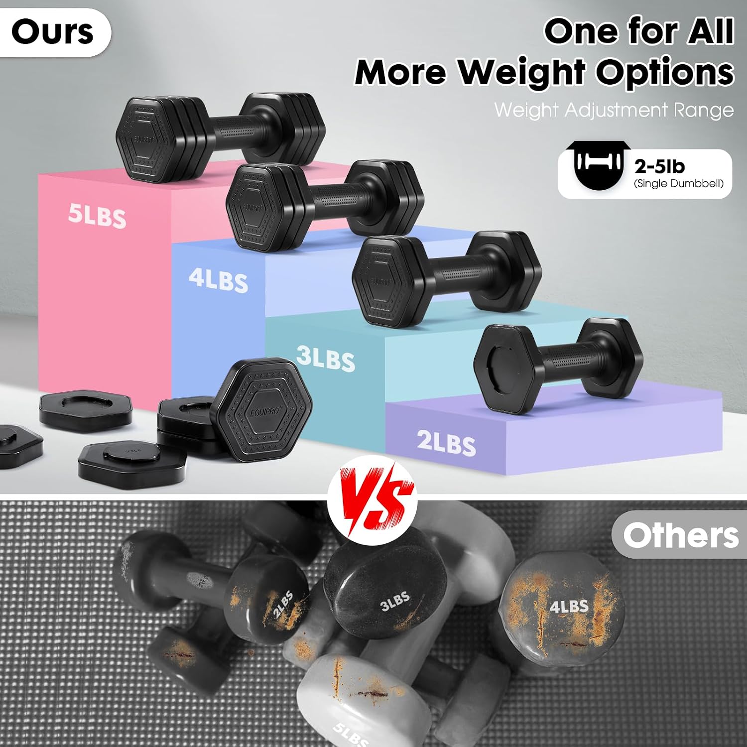Adjustable Dumbbell Set, 4 in 1 Free Weights Dumbbells Set for Women, Weights for Women at Home, 2lb 3lb 4lb 5lb with