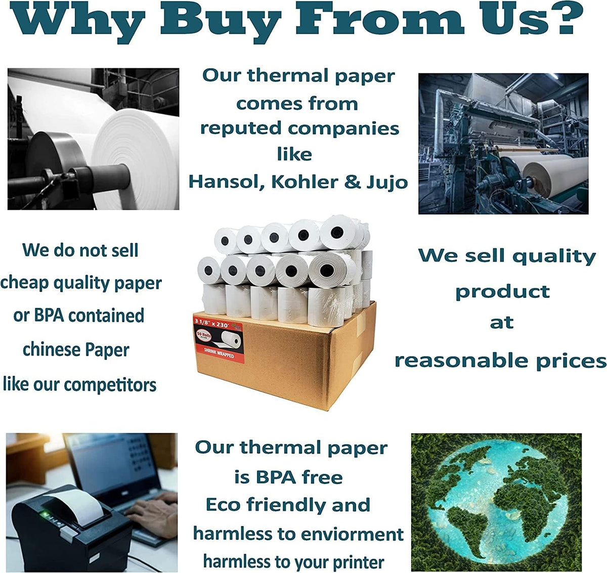(32 Rolls) 3 1/8 x 230 Thermal Paper Receipt Rolls fits all Clover POS Cash Register Printers, Star Micronics SCP700