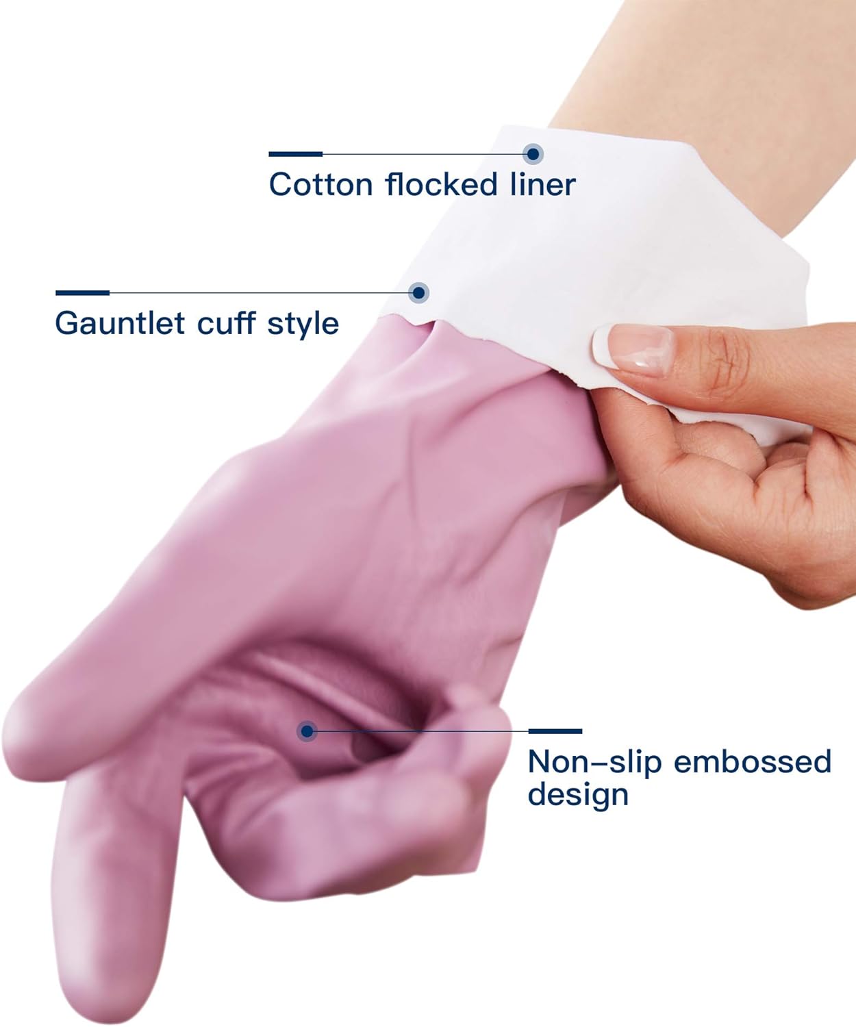 LANON wahoo Skin-Friendly Cleaning Gloves, Dishwashing Kitchen Gloves with Cotton Flocked Liner, Reusable, Non-Slip