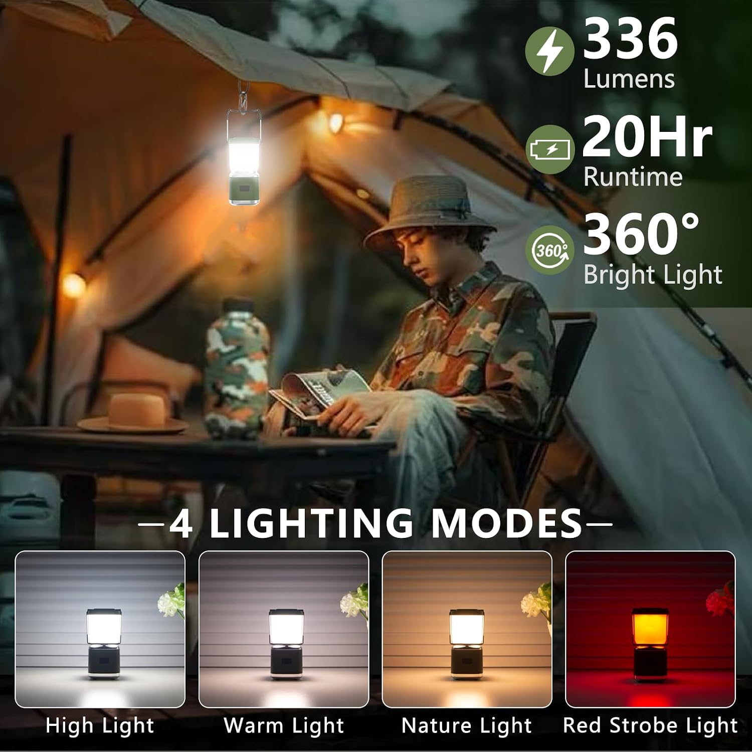 Portable Camping Lantern Rechargeable -4inch, 336LM LED Camping Lights Lantern with Redlight&20Hours Runtime&