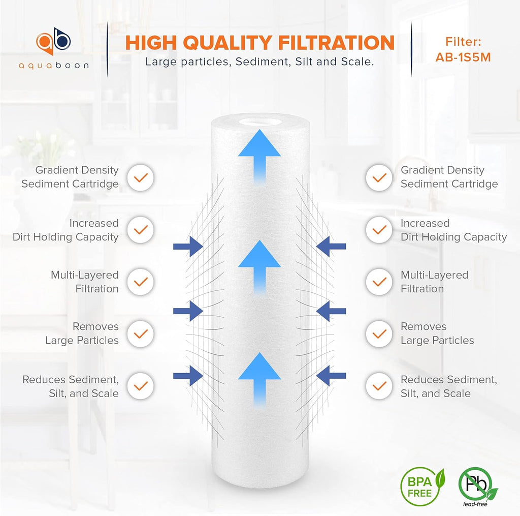 5 Micron 10 x 2.5 Sediment Filter - Whole House Water Filter Replacement Compatible with Well Water Filters - P5